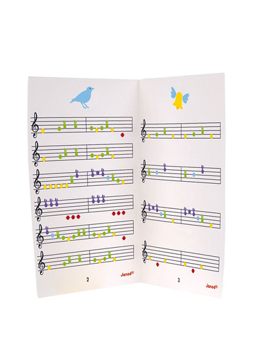 Janod Elektroniczne pianino Confetti