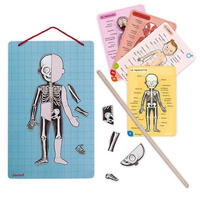 Janod Układanka magnetyczna Ciało człowieka 