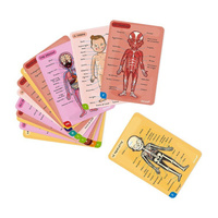 Janod Układanka magnetyczna Ciało człowieka 